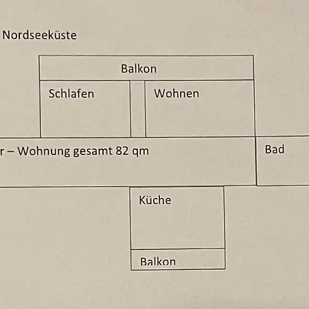 Ferienwohnung Nordseekueste *